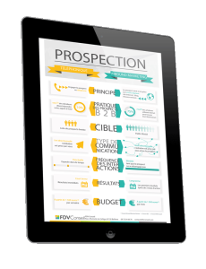 INFOGRAPHIE INBOUND MARKETING