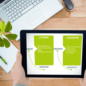 Stratégie inbound marketing