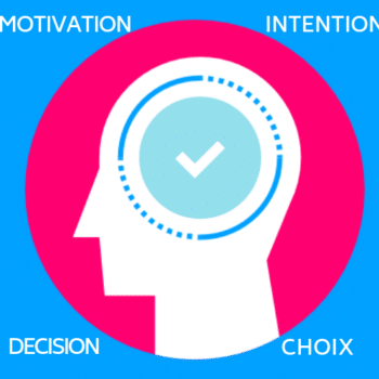 processus d'achat