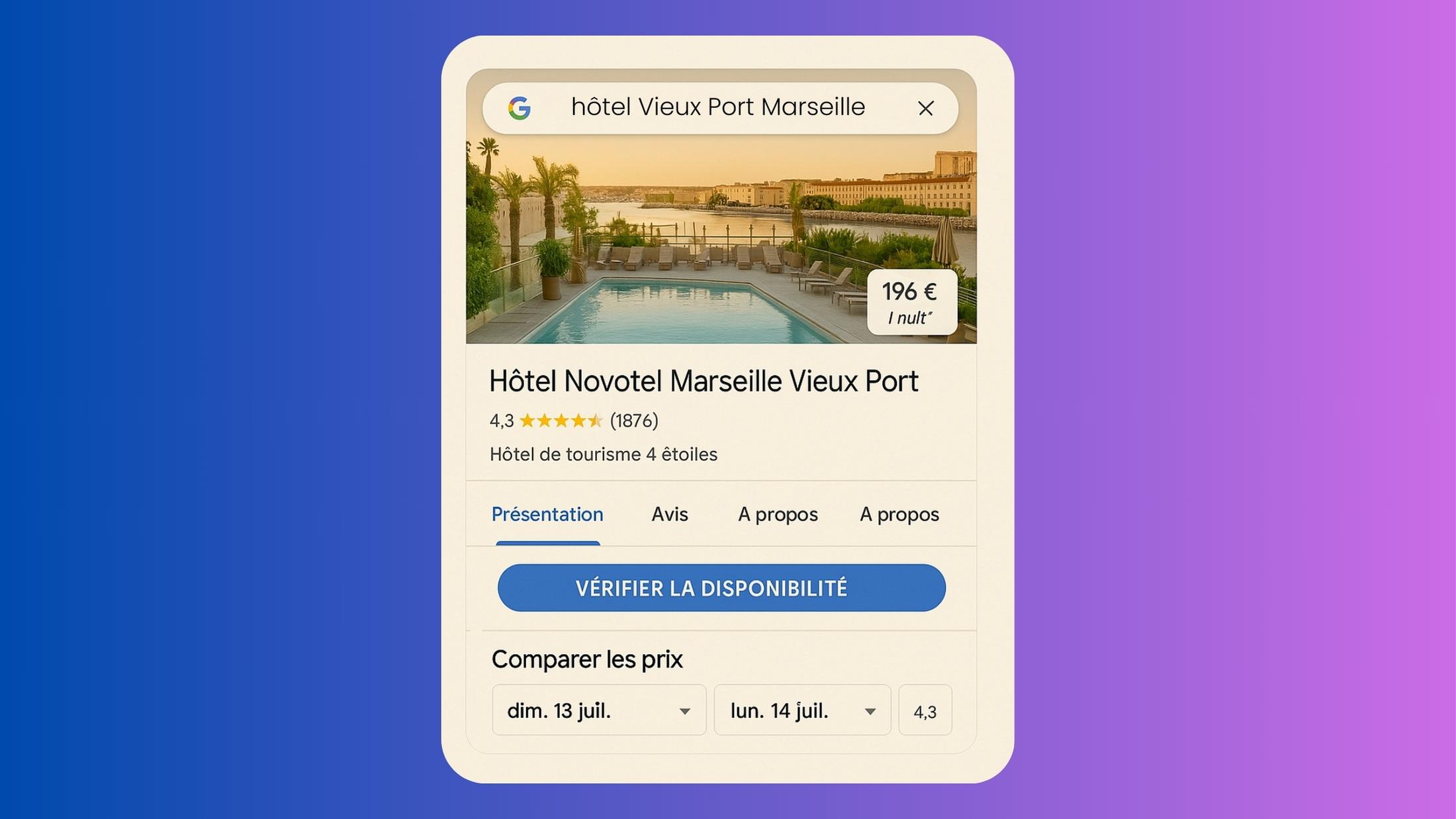 Fiche Google My Business