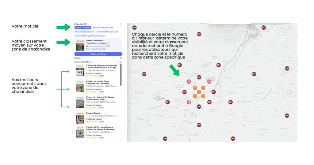 Exemple audit SEO local
